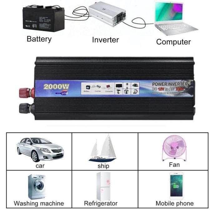 2000 WATT Power Inverter - Convert 12V DC to 220V AC (2000W Continious Power & 4000W Surge Power)