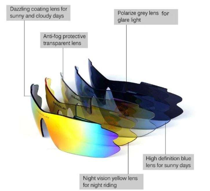 10 Piece Polarized UV400 Cycling Sunglasses with 5 changeable Lenses
