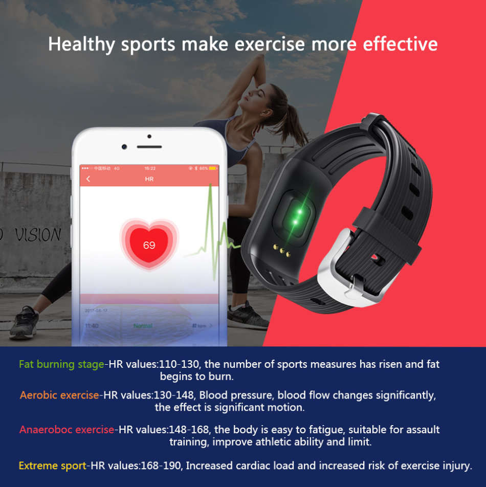 Bluetooth Health Smart Watch - Calories, Distance, Heart Rate Monitor, Sleep quality, Call Reminder