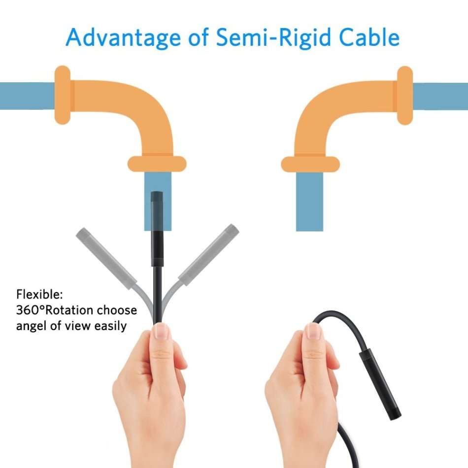 3-in-1 HD Waterproof Type-C, Micro USB & PC Endoscope Camera & Video Camera - 10 meters