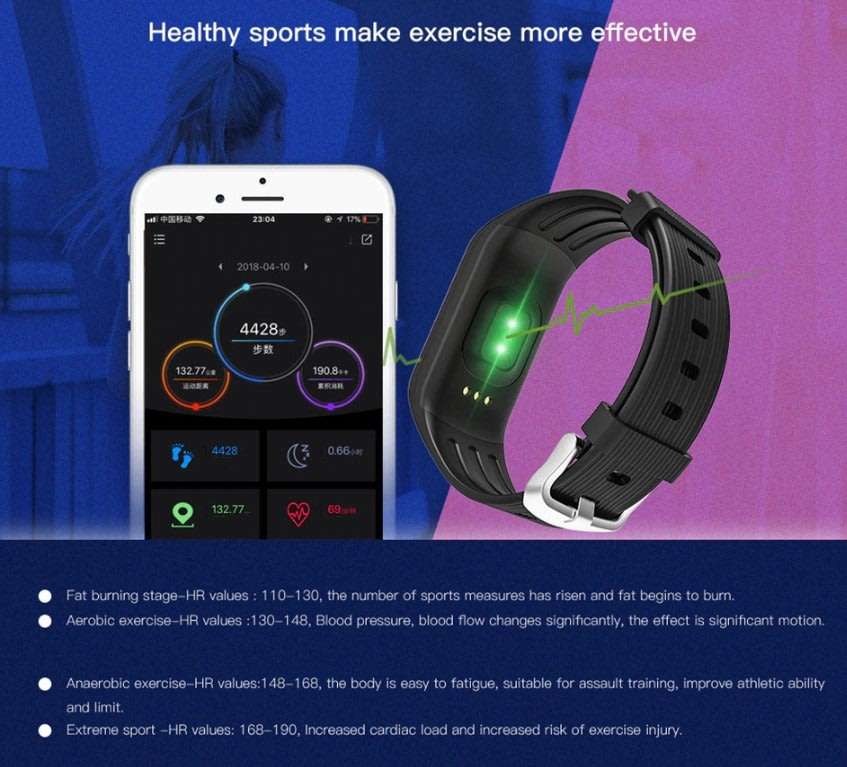 Bluetooth Fitness Tracker Smart Watch - Monitor Heart Rate, Blood Pressure, Blood Oxygen, Pedometer