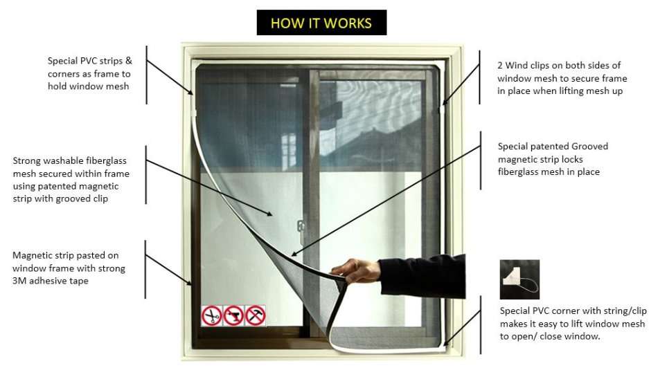 DIY Magnetic Mosquito & Insect Screening Net Kit 150 x 180 cm, Easy to Install and to Remove