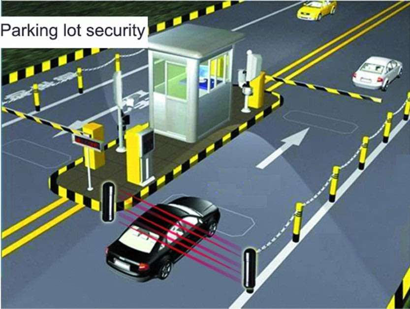 Waterproof Infrared Photoelectric IntrutionTwin-Beam Detector Alarm System