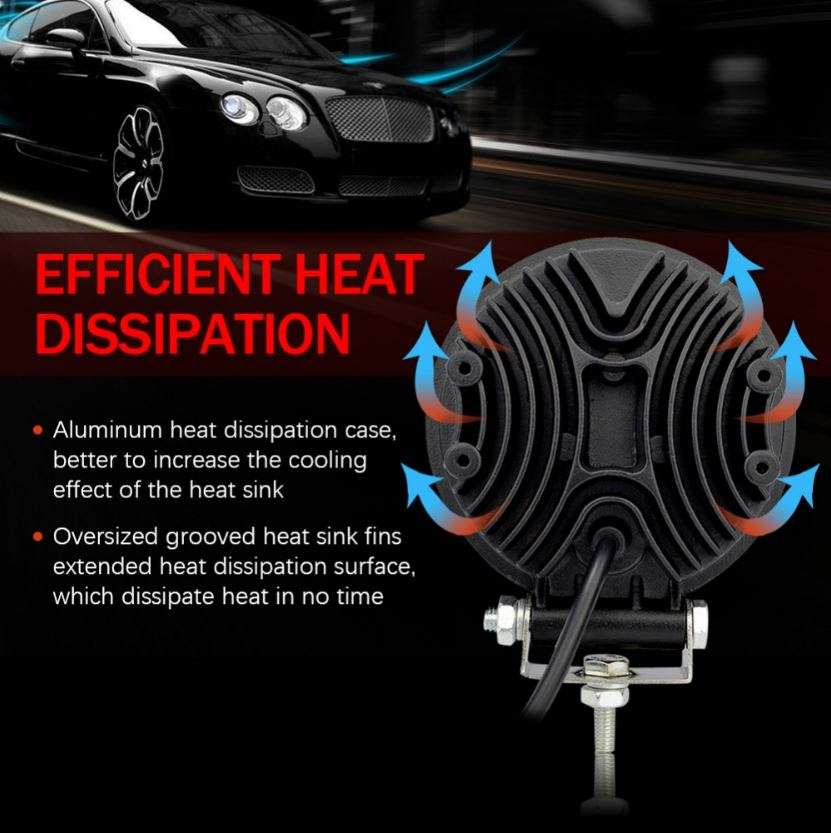 42 Watt Waterproof Pure White 6000K LED Work Flood Spot Light