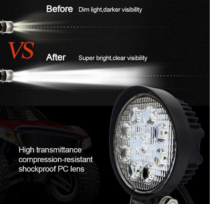 42 Watt Waterproof Pure White 6000K LED Work Flood Spot Light