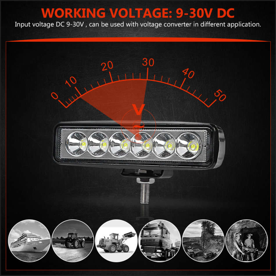 Powerful and Very Bright 18 Watt CREE LED Work Light Bar