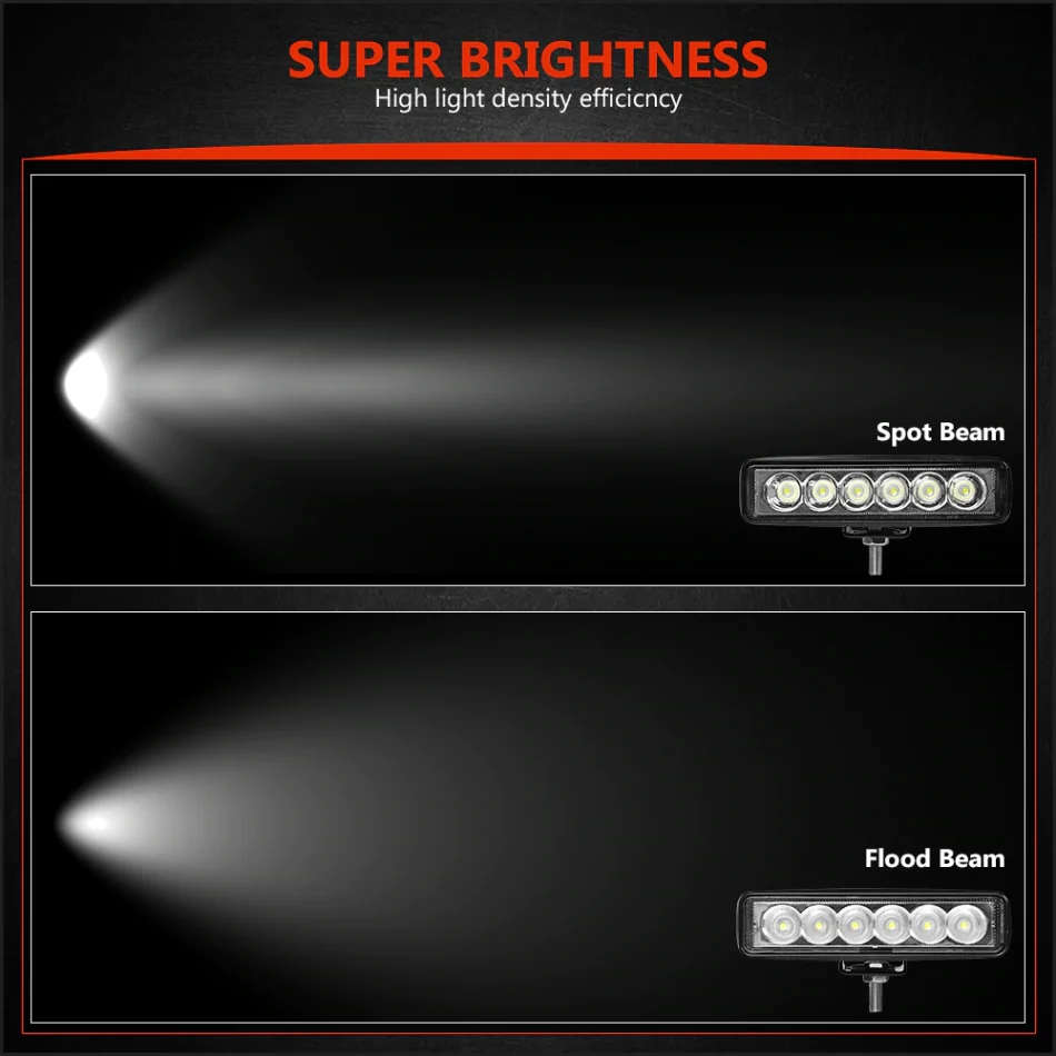 Powerful and Very Bright 18 Watt CREE LED Work Light Bar