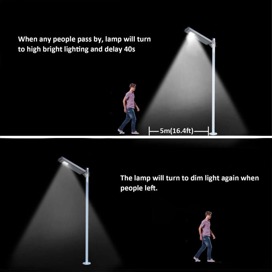 20 Watt 42 LED SOLAR Street Light, PIR, Motion Sensor, Waterproof with 3 Lighting Modes