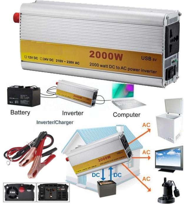 2000 WATT Power Inverter - Convert 12V DC to 220V AC (2000W Continious Power)