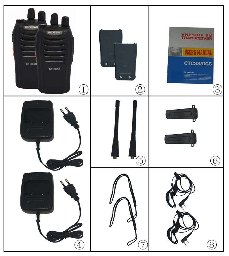 2 Piece Handheld Two-way Radio Set with Earphones,16 Channels, 3 - 5 km talking range etc