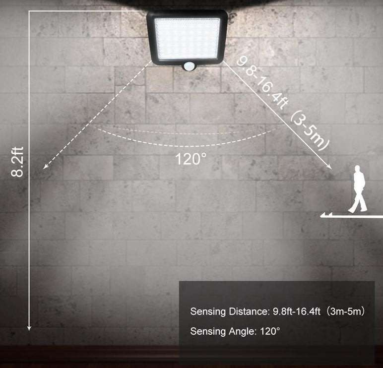 56 LED Multi functional SOLAR Energy Flood Light Kit