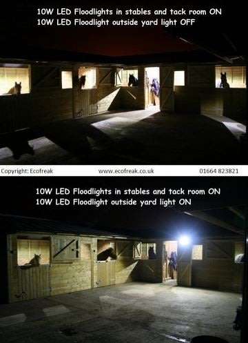 High Power 10W SMT LED Module Floodlight with a High-Quality Die Cast Aluminium Casing