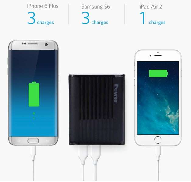 Fast Charge, 16800mAh Power Bank - Charge 2 Devices Simultaneously