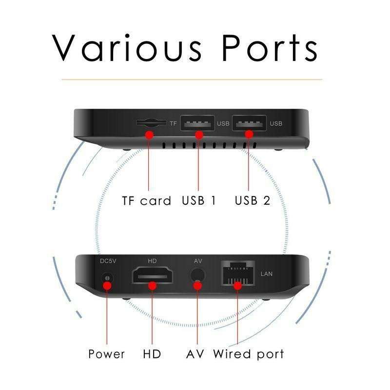 MXQ-PRO 4K TV Box - Pre-loaded DSTV Now, Supersport, Showmax, Netflix, Miracast, Kodi