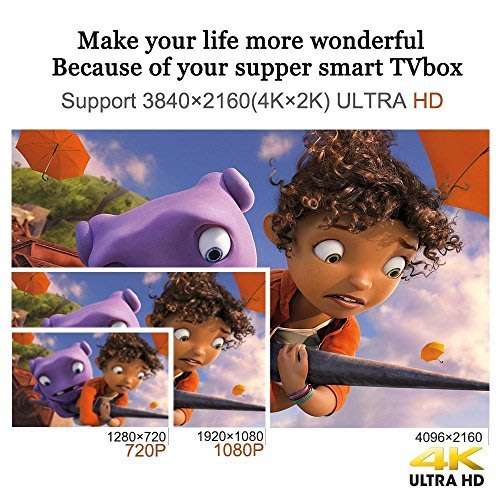 MXQ-PRO 4K TV Box - Pre-loaded DSTV Now, Supersport, Showmax, Netflix, Miracast, Kodi