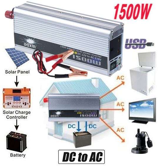 1500W Power Inverter - Convert DC 12V to AC 220V (1500W Continuous Power & 3000W Peak Power)