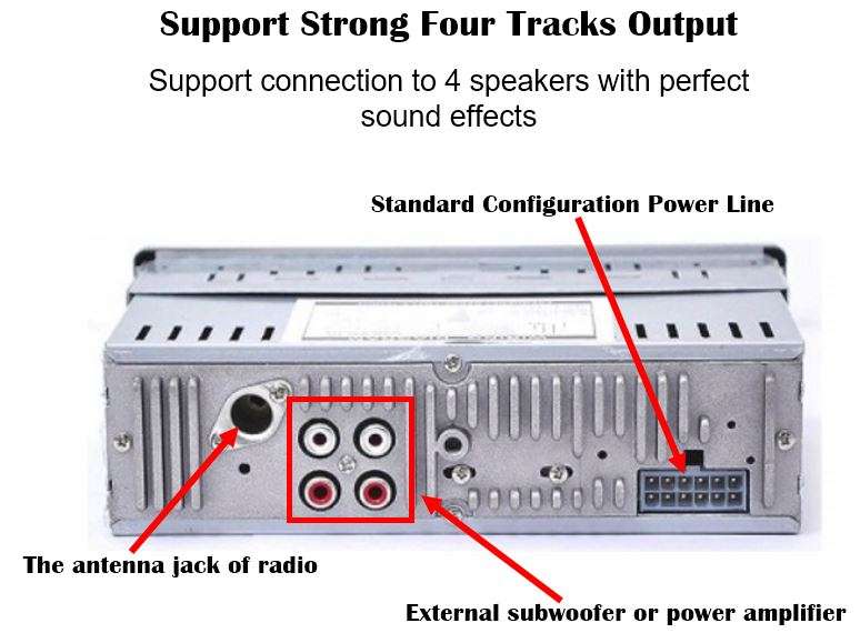 LED Car Radio & Remote - MP 3, FM Stereo, Supports USB, SD Card, AUX, 5V Charging, etc.