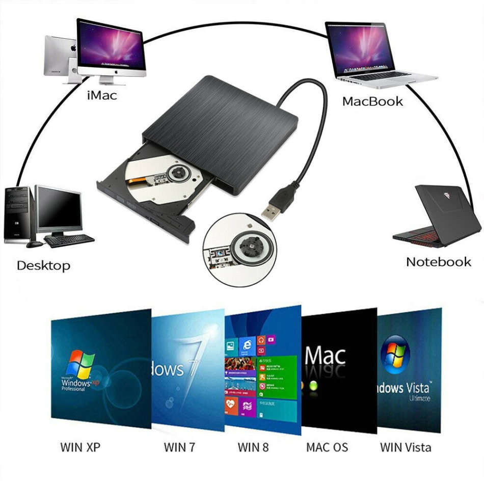USB 2.0 Portable Slim External DVD/CD-RW