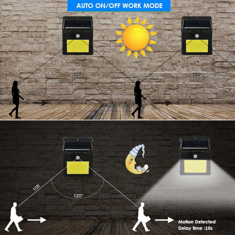 48 LED Solar Power Wall Light, PIR Motion Sensor, Waterproof, Night Sensor & Eco-friendly