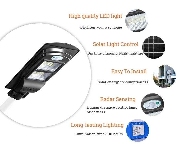60 Watt LED SOLAR Street Light, PIR, Motion Sensor, Waterproof with 3 Lighting Modes