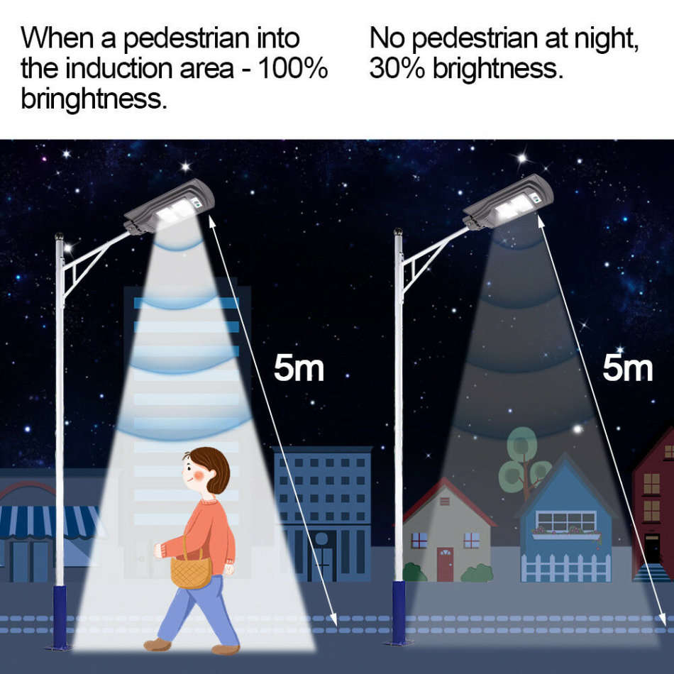 60 Watt LED SOLAR Street Light, PIR, Motion Sensor, Waterproof with 3 Lighting Modes