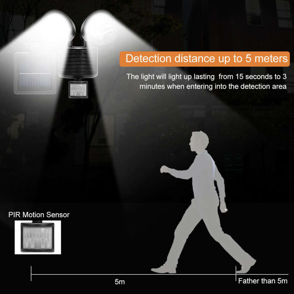 Twin Head Solar Security Flood Light with Solar Panel & 5m Cable