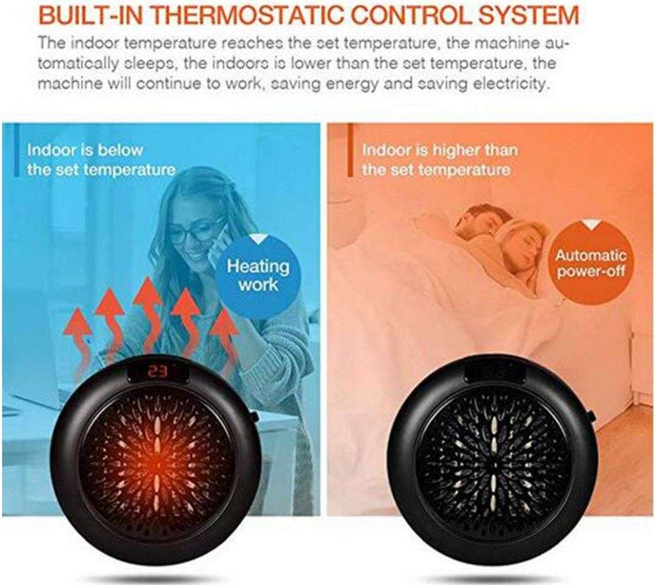 Mini Electric Wonder Heater Pro  900W, Adjustable Temperature, Digital LED Display, Rotates 180°