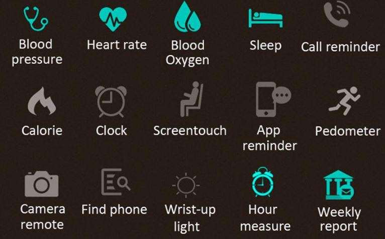 Bluetooth Fitness Tracker - Monitor Heart Rate, Blood Pressure, Blood Oxygen, Calories, Distance