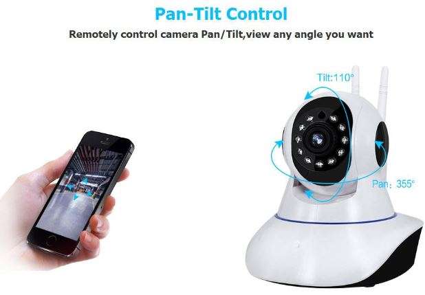 Double Antenna Wireless CCTV Surveillance Security Camera with Pan/Tilt/Zoom Night Vision