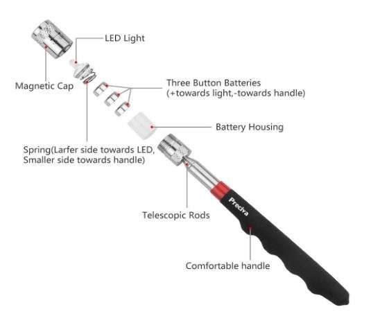 LED Extendable Magnetic Pick-up Tool with Flash Light