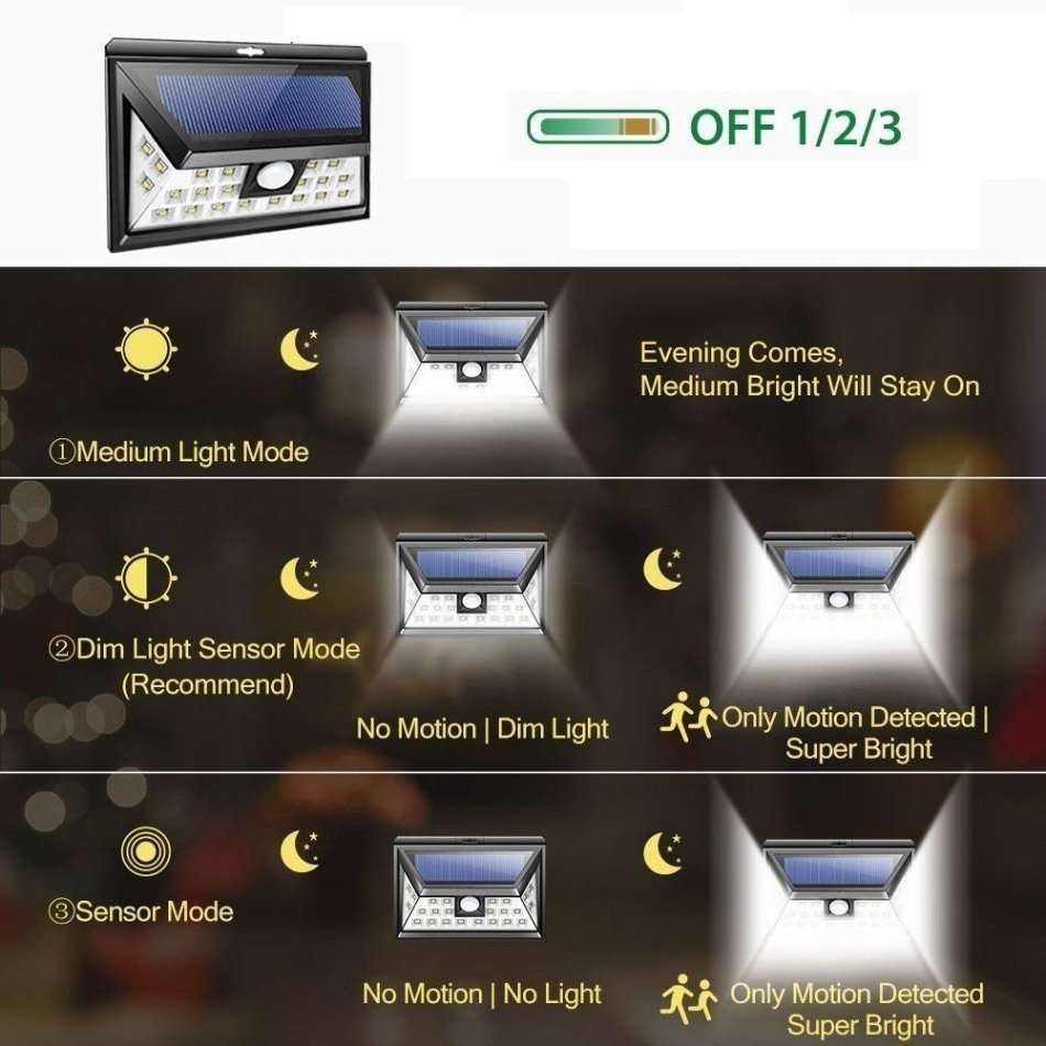 32 LED Solar Wall Light Dim light & Brighten with Motion OR Off and Brighten on with Motion