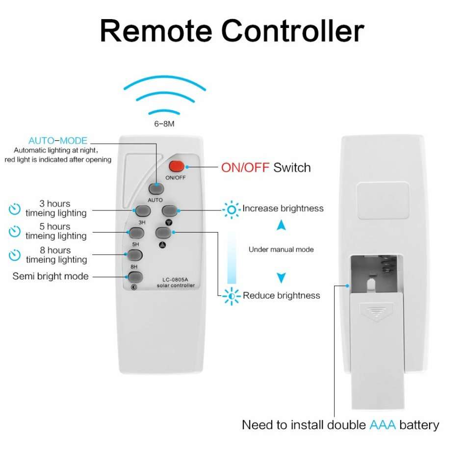 40W Super Bright LED Solar Flood Light With 5M Cable, Solar Panel & Remote Control