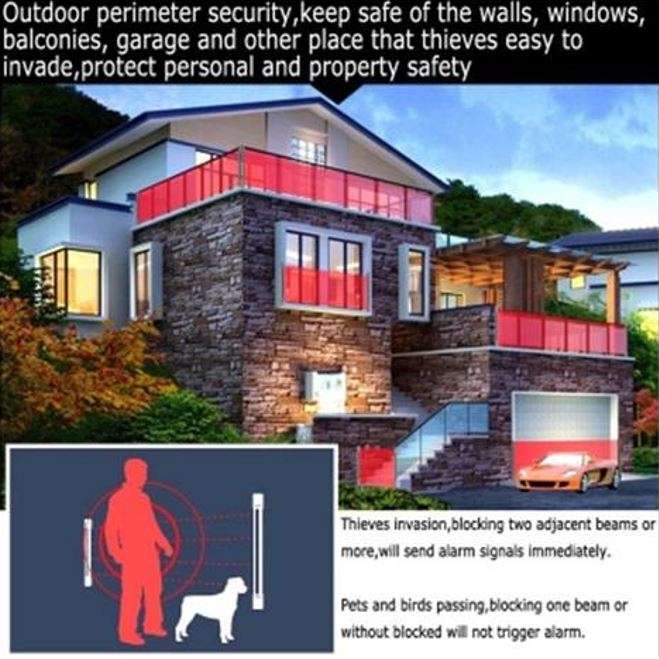 Infrared Alarm Intrusion Detector Twin Beam Sensor 150M Outdoor Perimeter Barrier