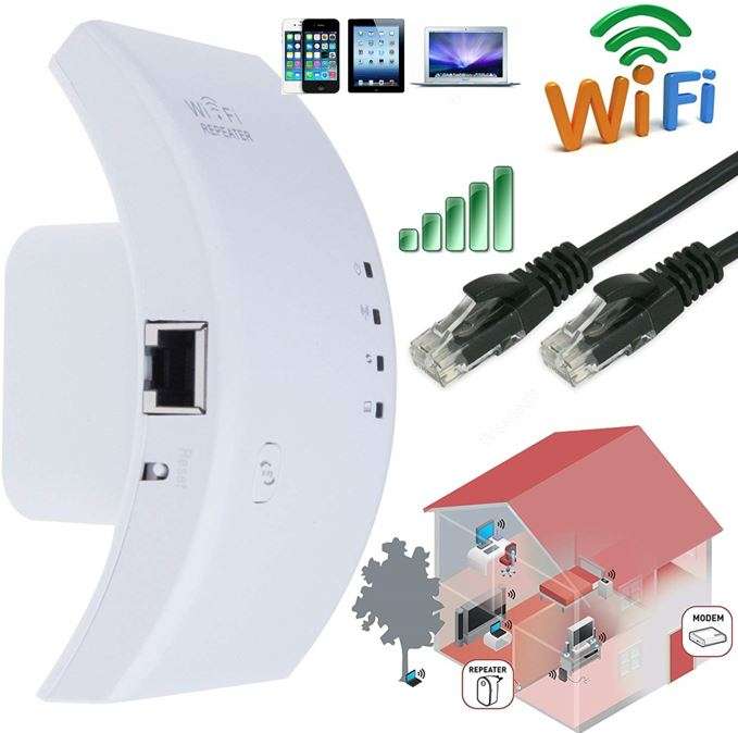 Wireless WIFI Repeater 300Mbps Signal Booster & Extender 802.11n/b/g