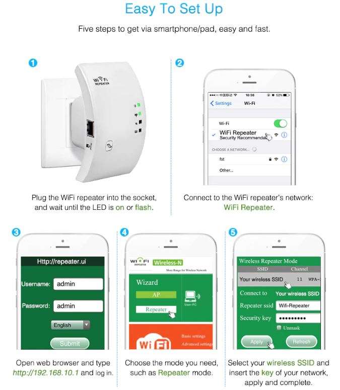 Wireless WIFI Repeater 300Mbps Signal Booster & Extender 802.11n/b/g