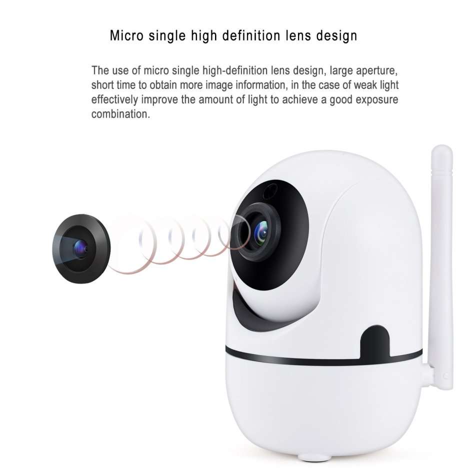 1080P WI-FI Night Vision IP Camera, Motion Detection, Two-way Communication and more
