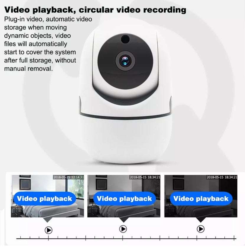 1080P WI-FI Night Vision IP Camera, Motion Detection, Two-way Communication and more