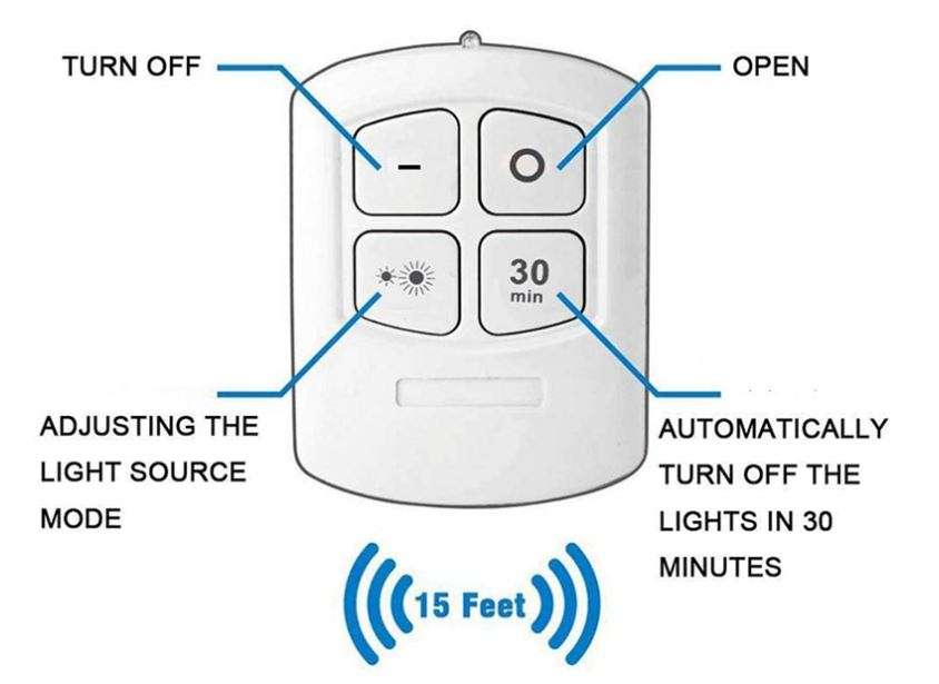 Remote Control Multi-function Ultra Bright LED COB Light with Adjustable Light Control