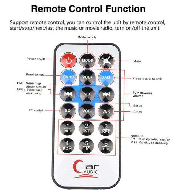 LED Car Radio & Remote - MP 3, FM Stereo, Supports USB, SD Card, AUX, 5V Charging, etc.