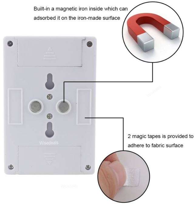 COB LED Magnetic Wall Switch Night Light - Compact, Convenient, Practical and Battery-powered