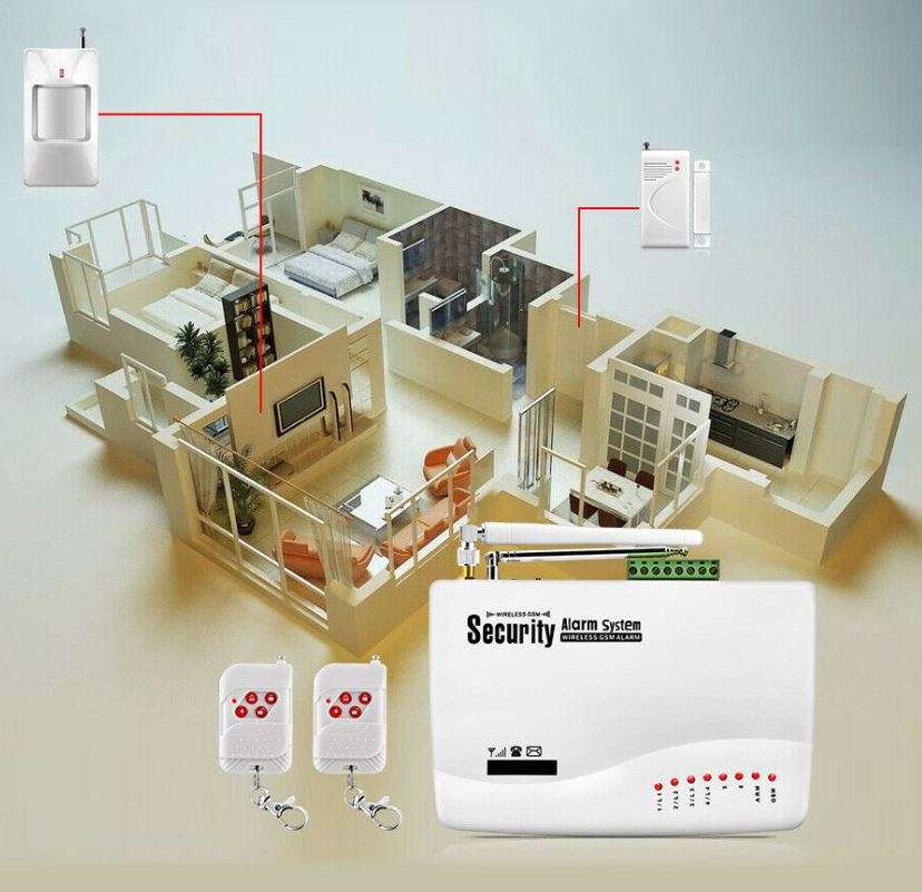 Wireless Alarm System - Alarm sounds when motion is detected and an SMS is send to the owner
