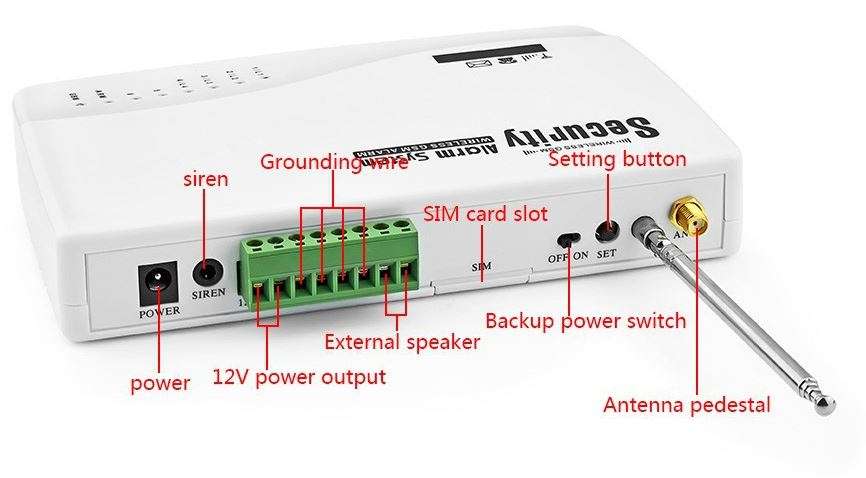 Wireless Alarm System - Alarm sounds when motion is detected and an SMS is send to the owner