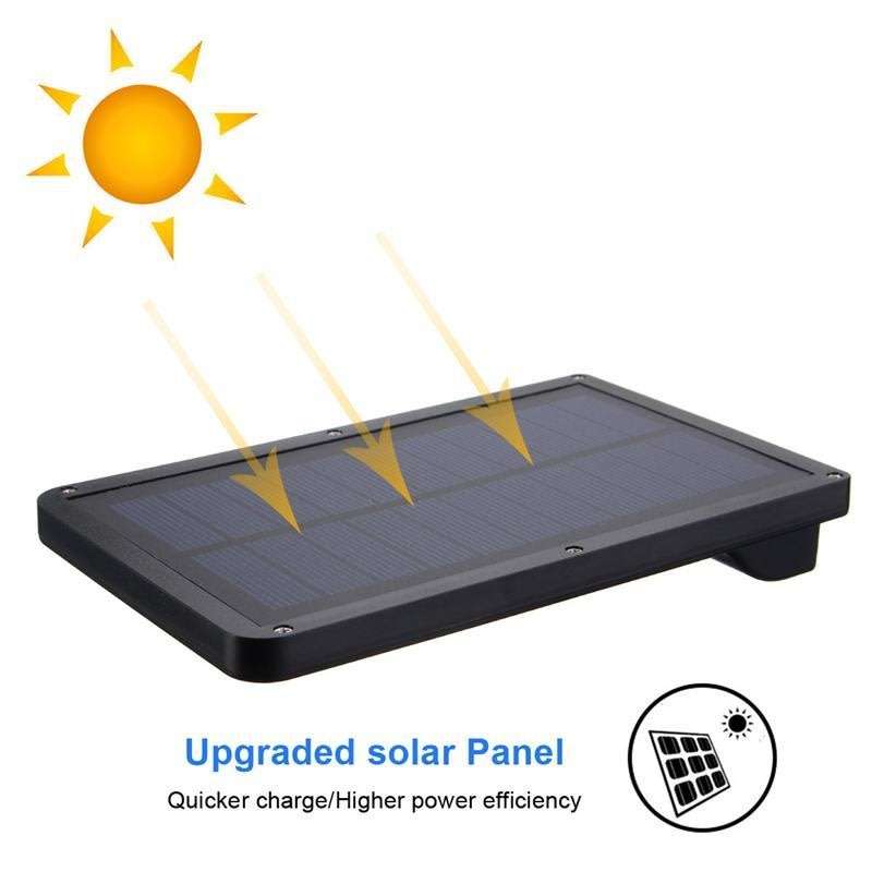 LED SOLAR Street Light, 20W, PIR, Motion Sensor, Waterproof with 3 Lighting Modes