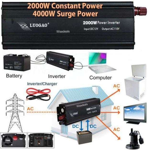 2000W Solar Power Inverter - Convert 12V DC to 220V AC (2000W Continious Power & 4000W Peak Power)