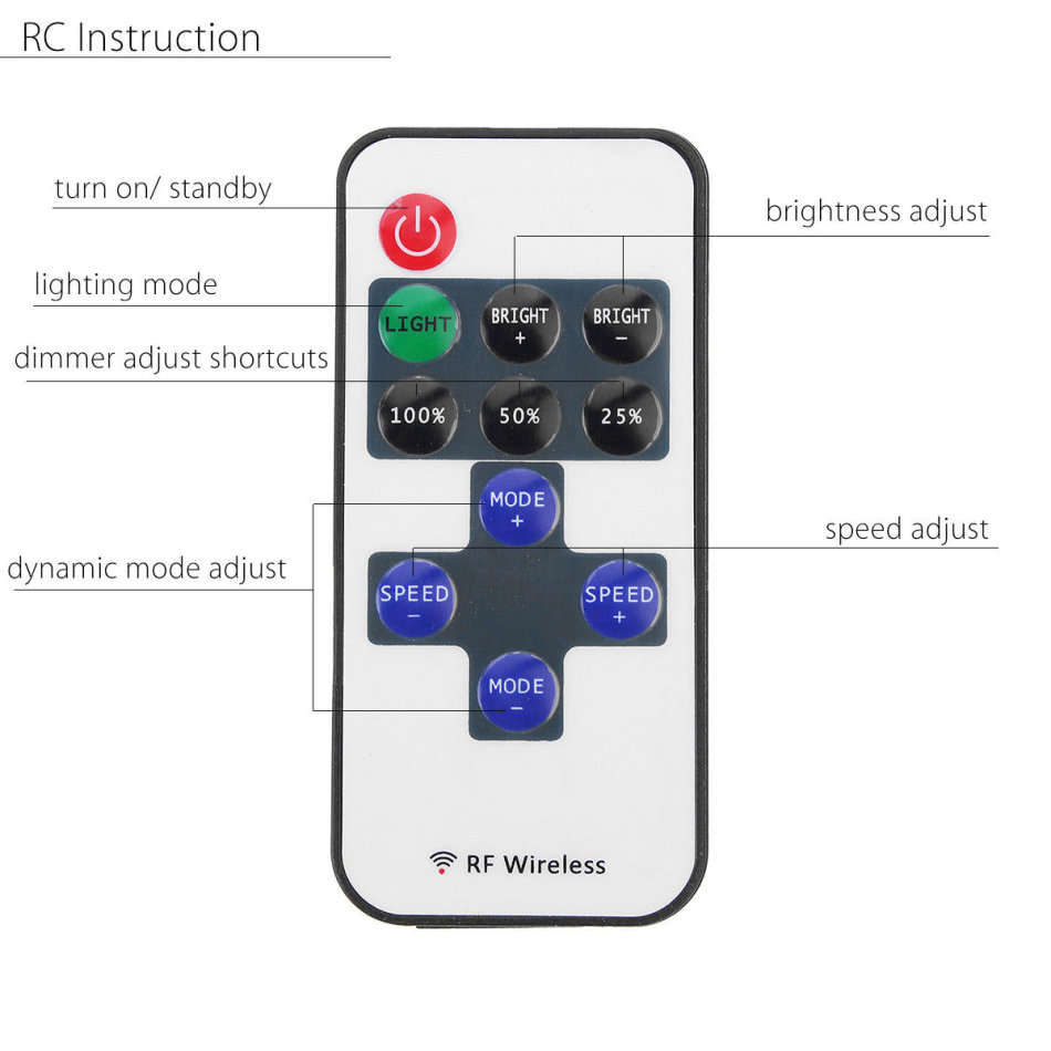 500 Watt, 5m, 12V Telescopic Fishing Rod LED Light with Remote & Accessories