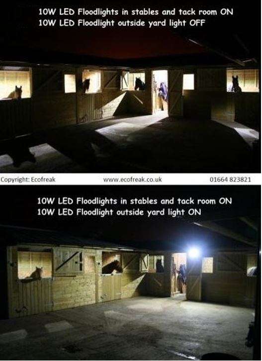 High Power 10W LED Module Floodlight with a High-Quality Die Cast Aluminium Casing