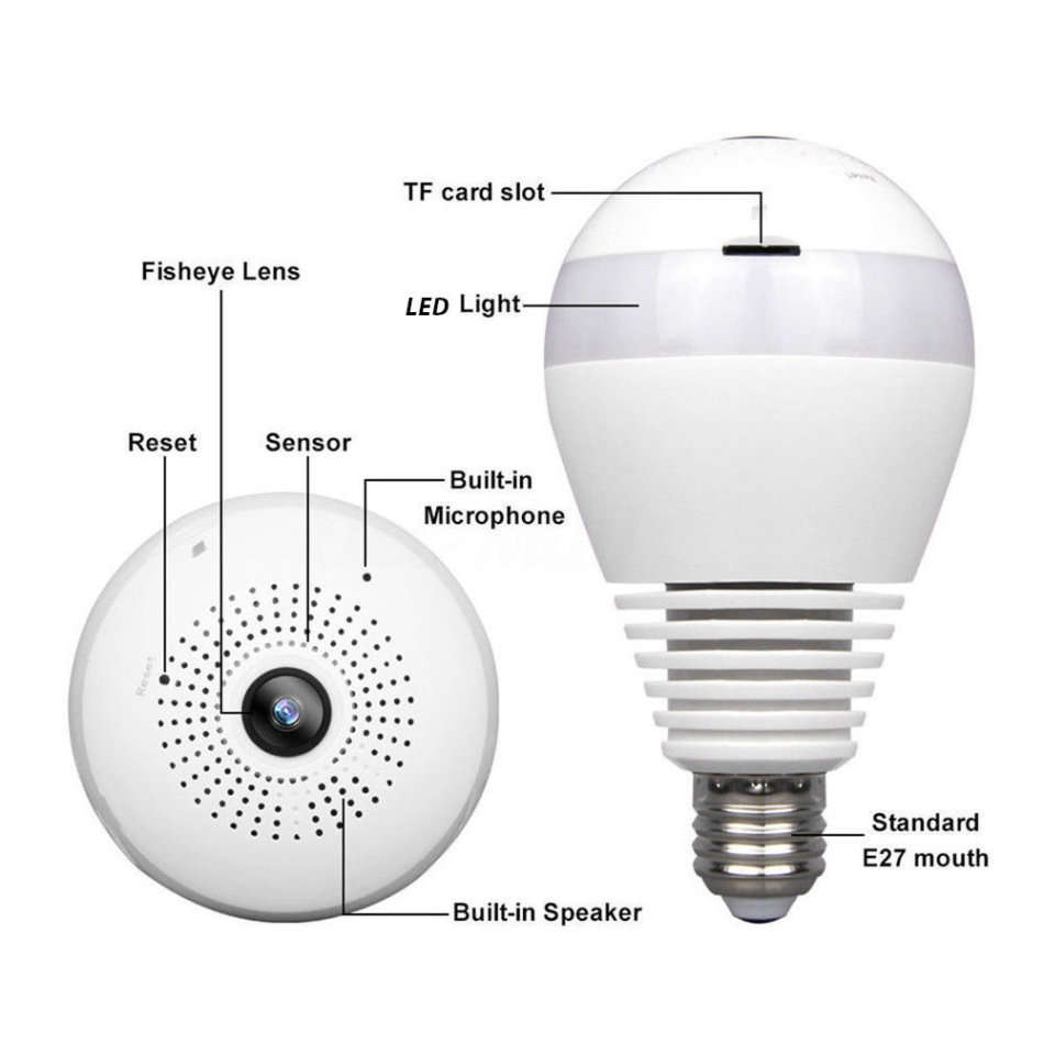 WI-FI Wireless Two-Way Intercom 360° HD Panoramic IP Bulb Camera & Light, Support SD Card