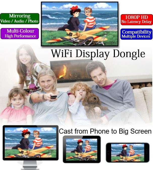 Full HD Mirascreen WIFI Display Dongle - Cast from Phone to Big Screen