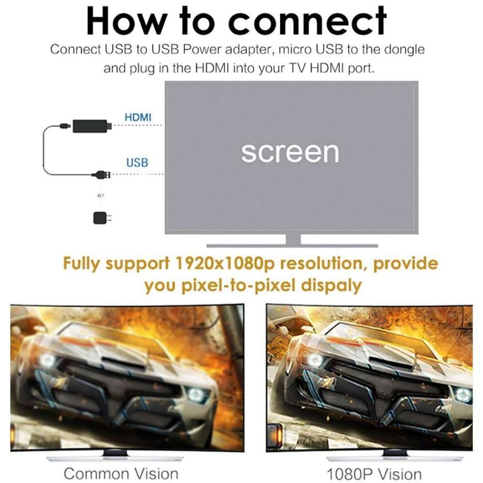 Full HD Mirascreen WIFI Display Dongle - Cast from Phone to Big Screen
