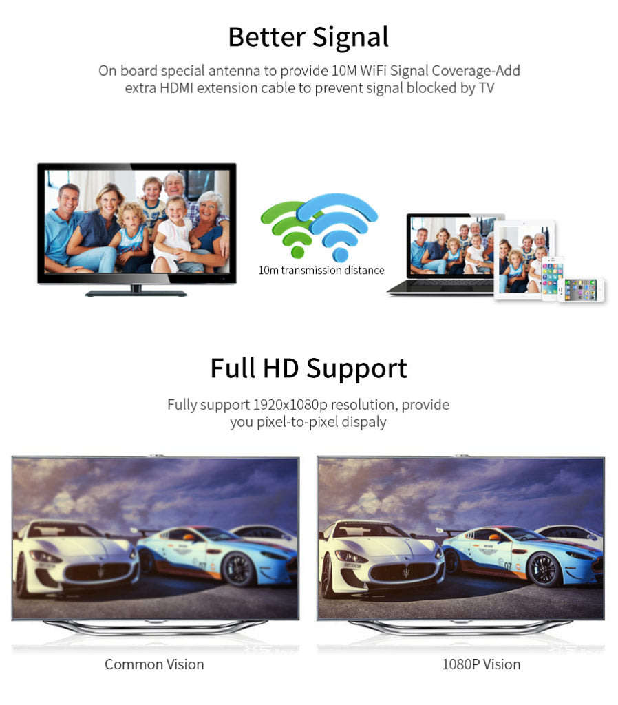 Full HD Mirascreen WIFI Display Dongle - Cast from Phone to Big Screen